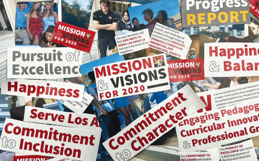 HW+Visions+Progress+report+released+Sept.+15+highlights+five+administration+goals+set+in+2015+and+how+the+school+will+implement+change+based+on+student+opinions+in+the+community+to+better+student+life%2C+local+communities+and+diversity%2C+equity+and+inclusion.