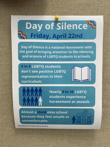 Students participating in the GLSEN Day of Silence were encouraged to remain silent unless their teachers addressed the day in class. 
