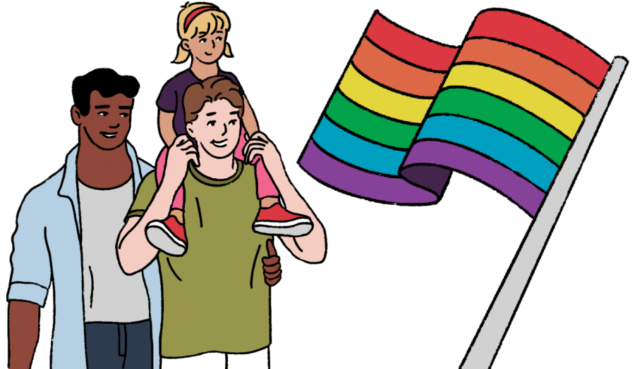 An+illustration+depicts+a+same-sex+couple+with+a+child%2C+celebrating+Pride+Month+together.+Approximately+114%2C000+same-sex+couples+are+currently+raising+children+in+the+U.S.%2C+according+to+the+UCLA+School+of+Law+Williams+Institute.