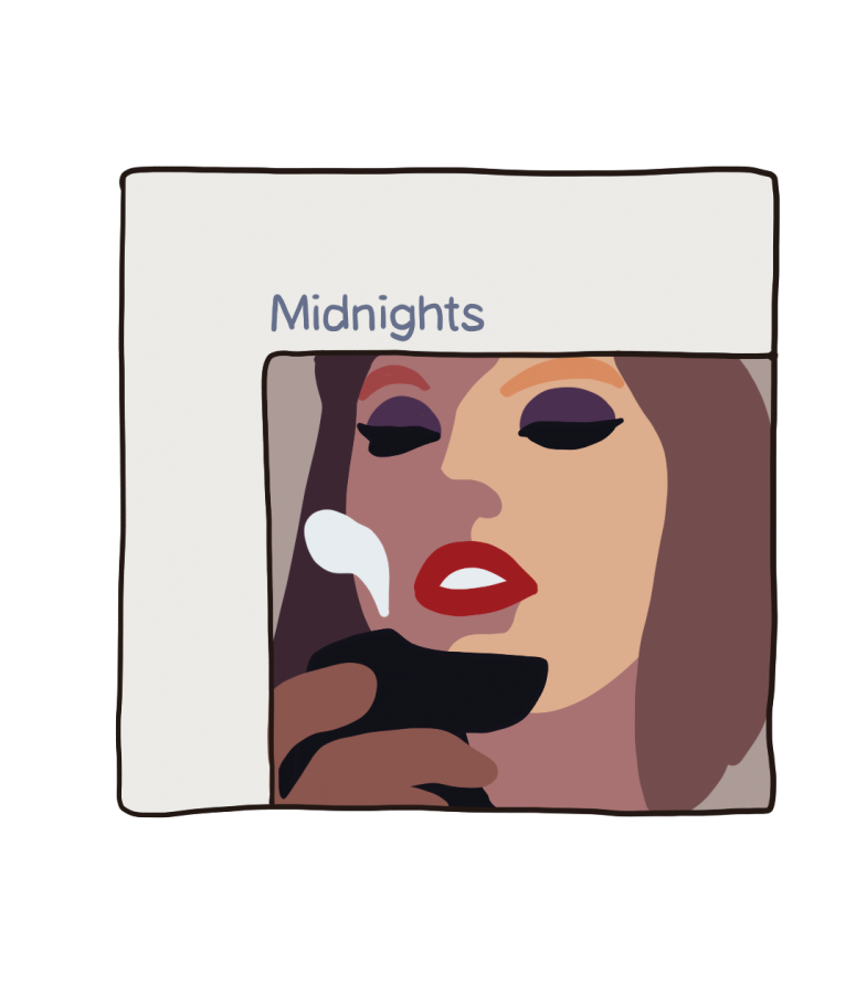 Whats New: Fall Reviews: Midnights