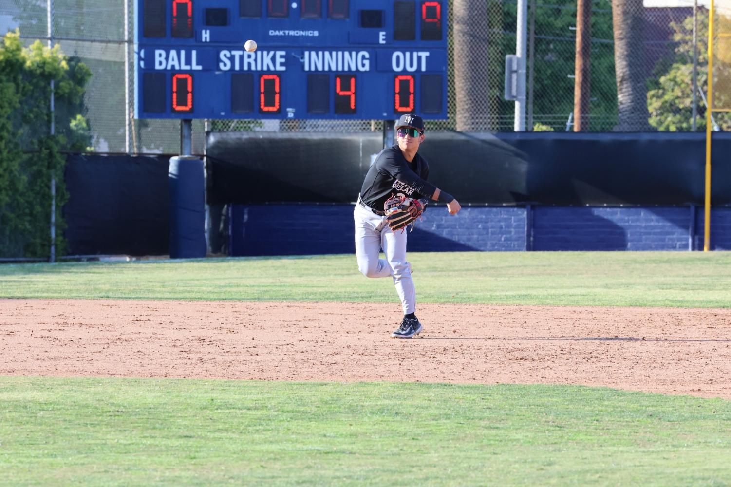 Harvard-Westlake pitchers to start Opening Day