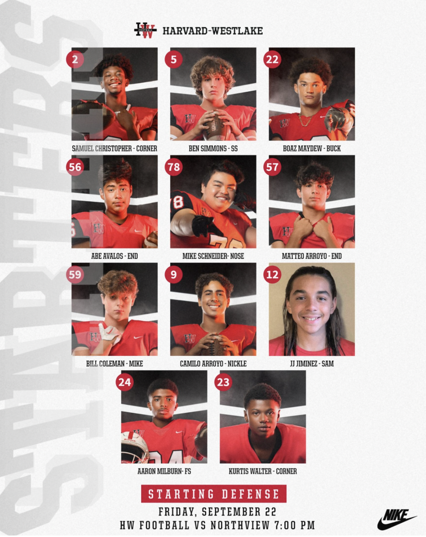 The starting defensive lineup for the varsity football game on Sept. 22.