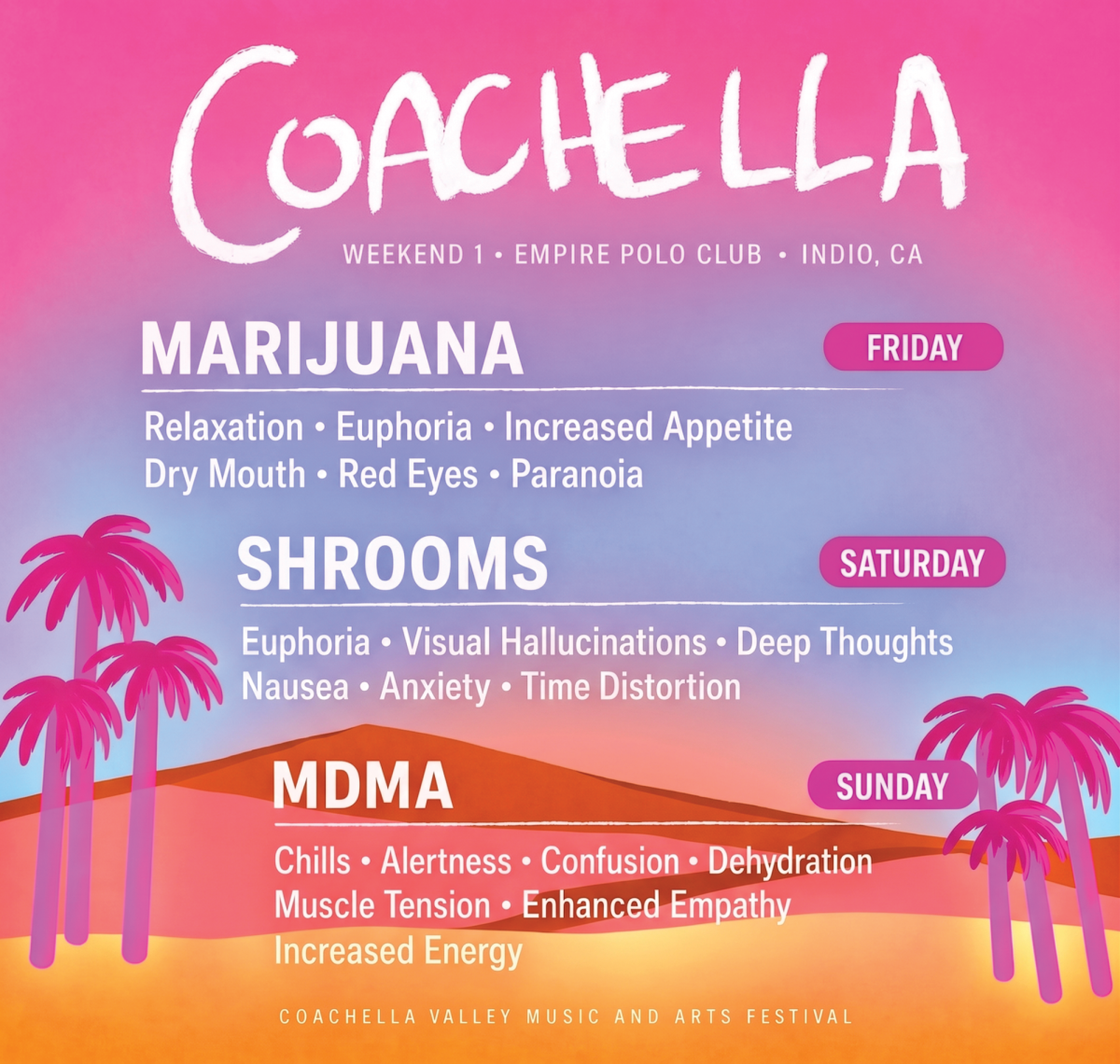 Coachella setlist featuring substances and their side effects against a colorful backdrop. 